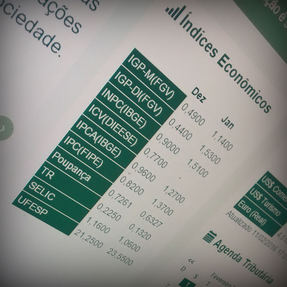índices para reajustes